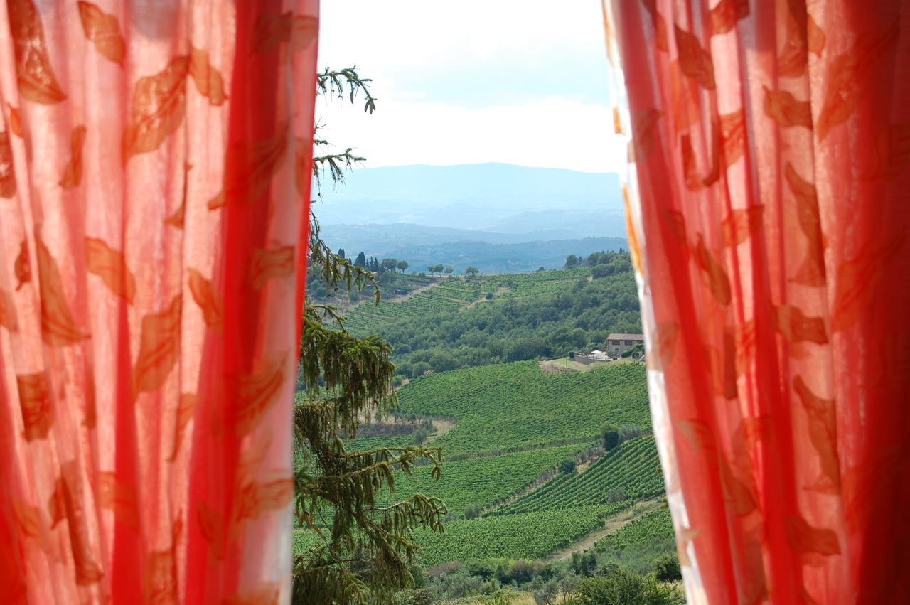 Mariani Castellina in Chianti